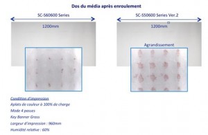 Epson SureColor S-éco solvant-encre-ultrachrome
